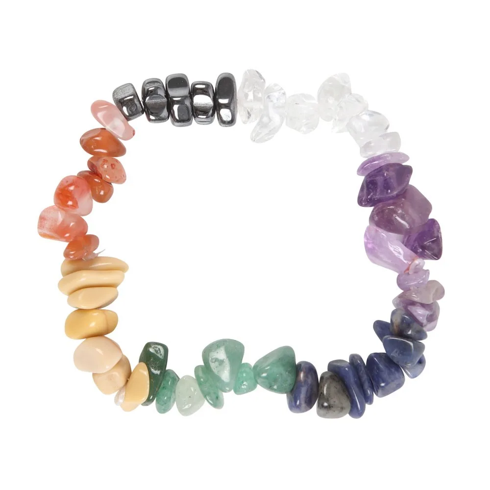 Chakra Bracelet - Image 3