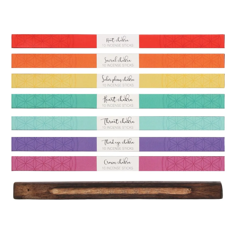 Chakra Incense Balancing Kit - Image 3