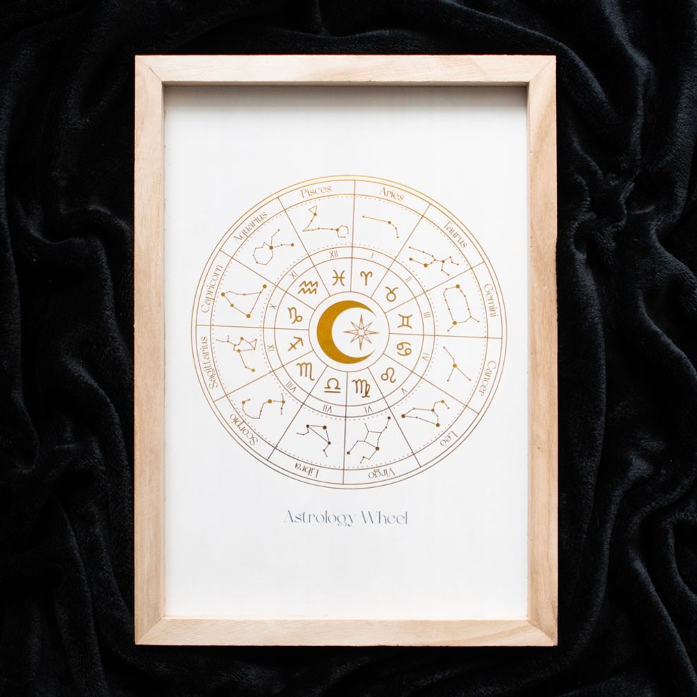 Off White Astrology Wheel Framed Wall Art Print Off White Astrology Wheel Framed Wall Art Print