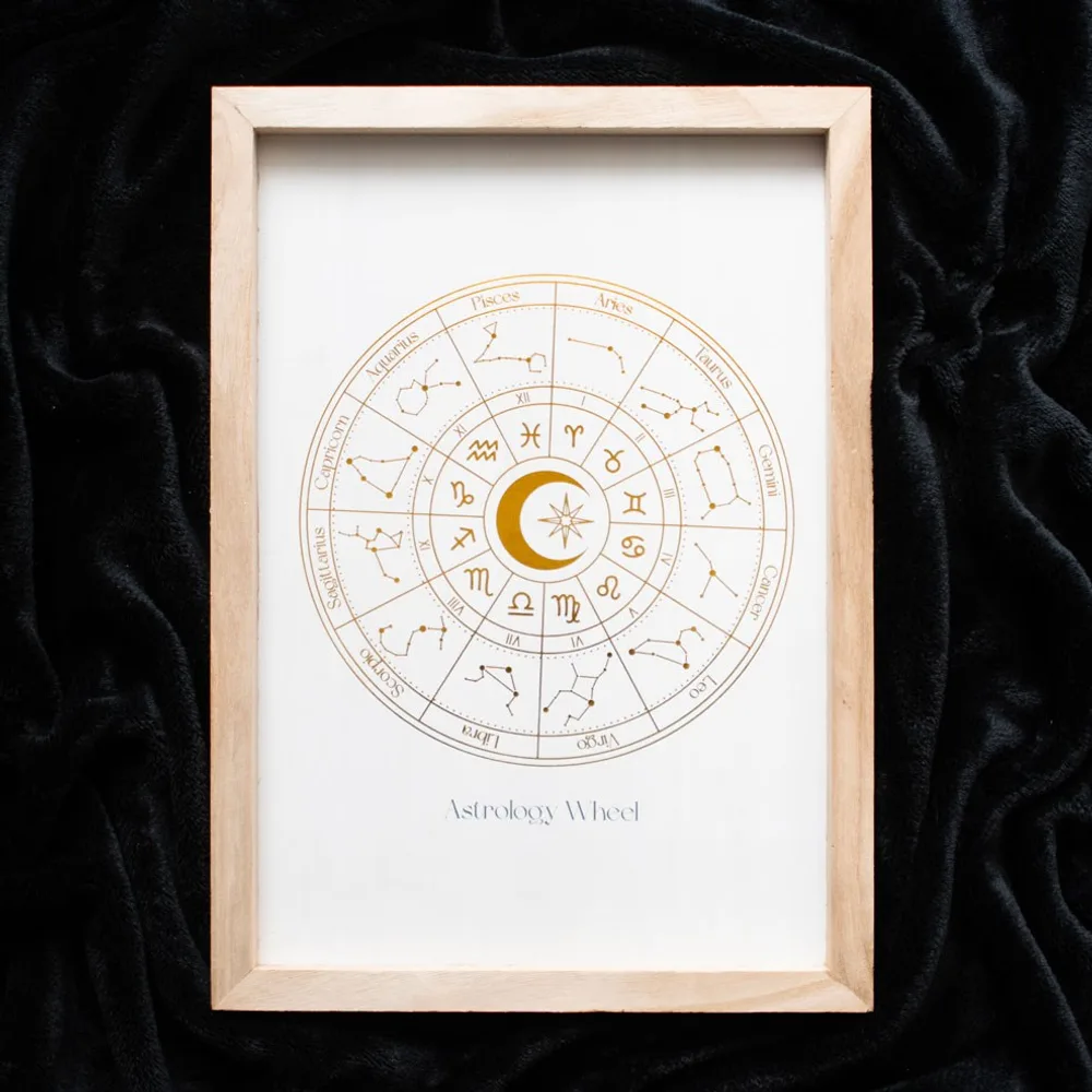 Off White Astrology Wheel Framed Wall Art Print Off White Astrology Wheel Framed Wall Art Print