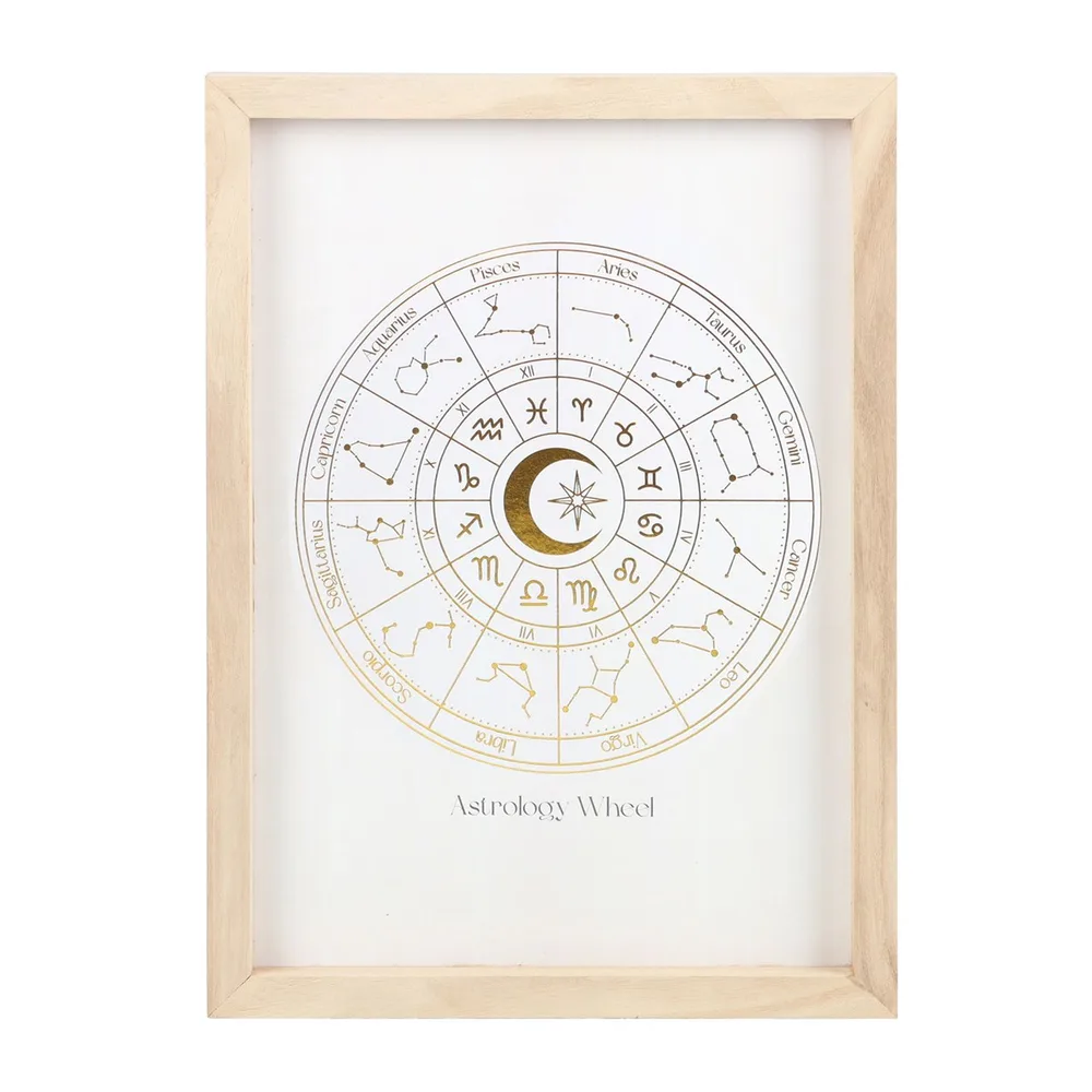Off White Astrology Wheel Framed Wall Art Print - Image 2