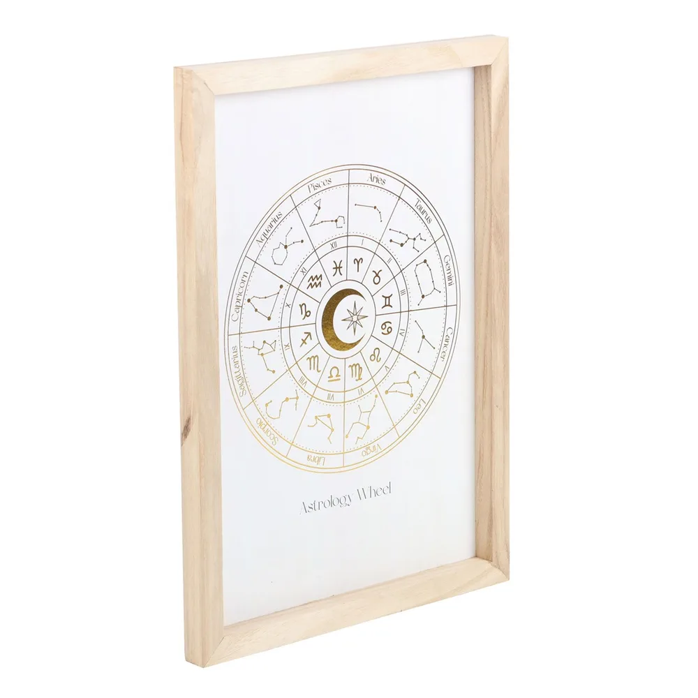 Off White Astrology Wheel Framed Wall Art Print - Image 3