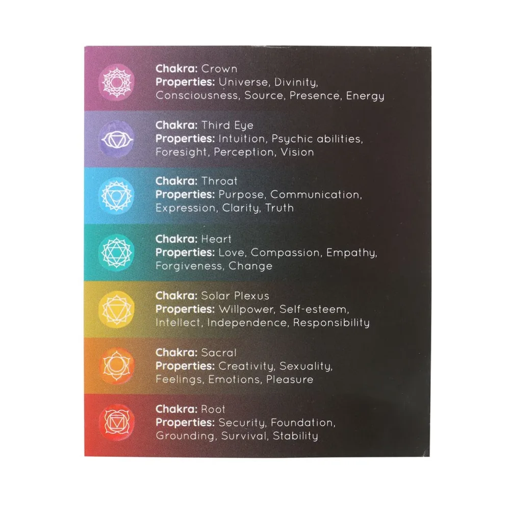 Pack of 14 Unscented Chakra Energy Candles - Image 3