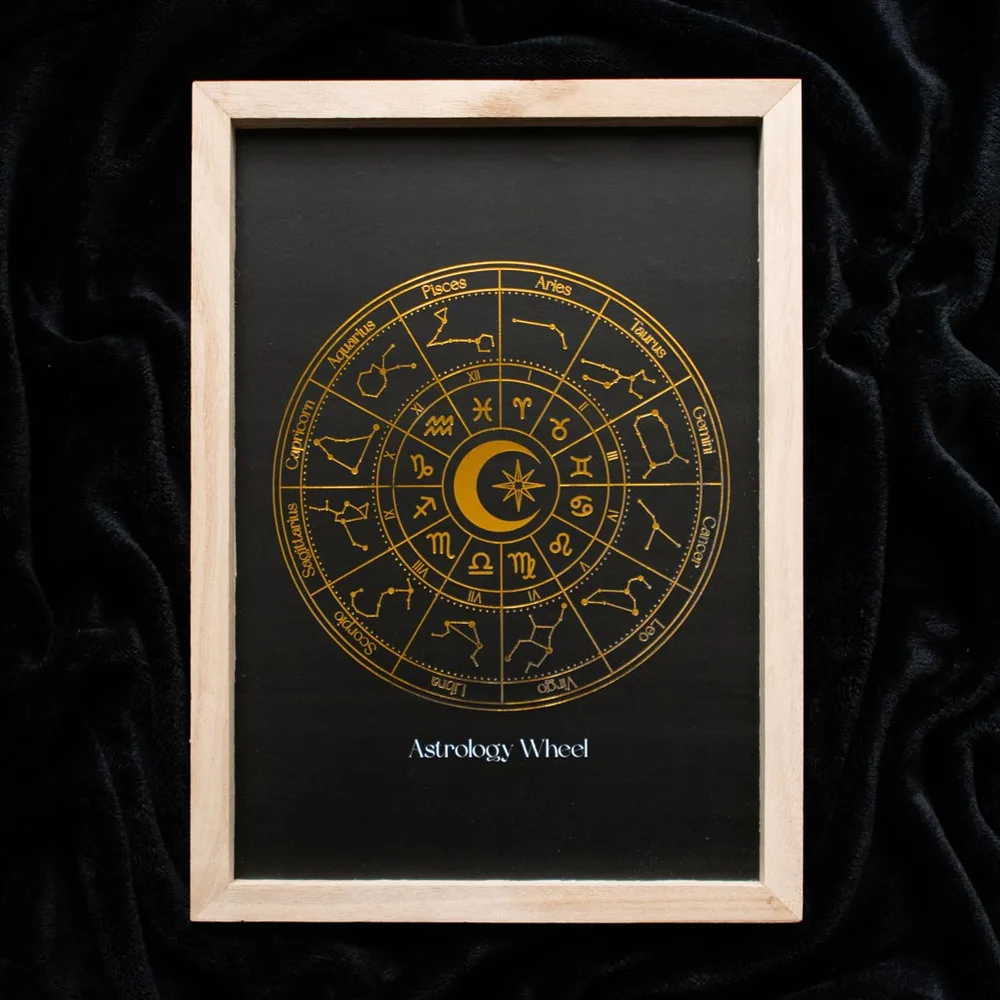 Black Astrology Wheel Framed Wall Art Print Black Astrology Wheel Framed Wall Art Print