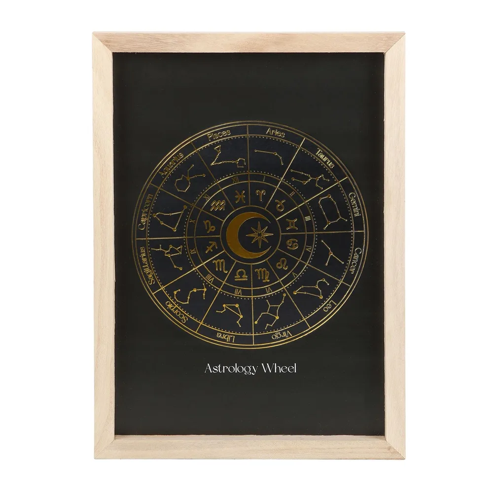 Black Astrology Wheel Framed Wall Art Print, photo 2 of 5